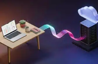 Wide 3D scene of a desk setup connected to cloud and server icons representing WordPress backup plugins