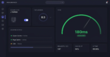 WordPress hosting speed factors for beginners